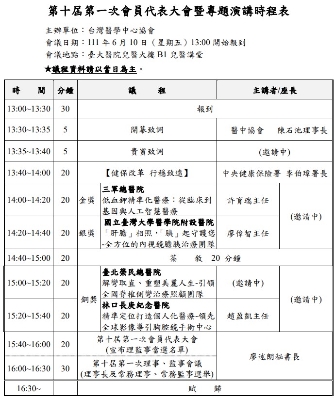 【專題演講報名】111年第十屆第一次會員代表大會暨SNQ專題演講圖片