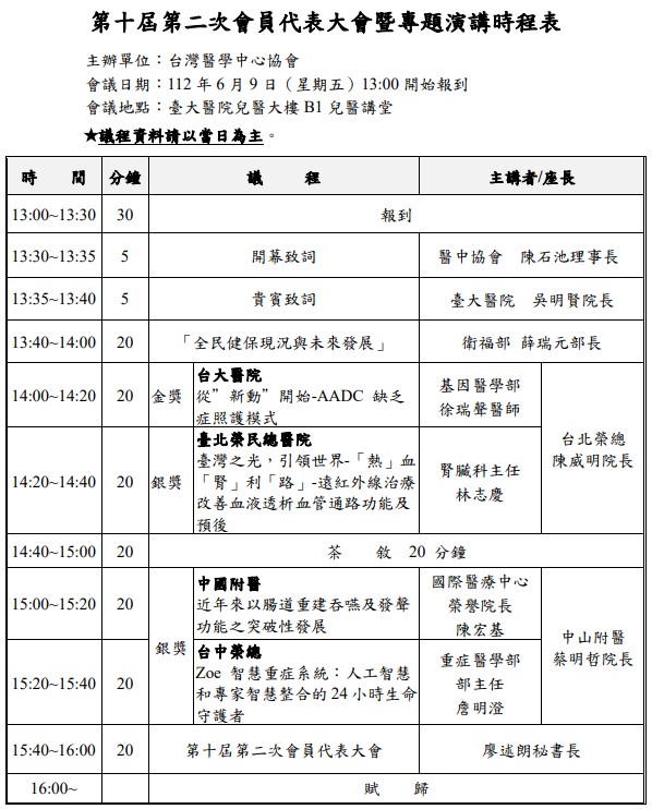 【專題演講報名】112年第十屆二次會員代表大會暨SNQ專題演講圖片